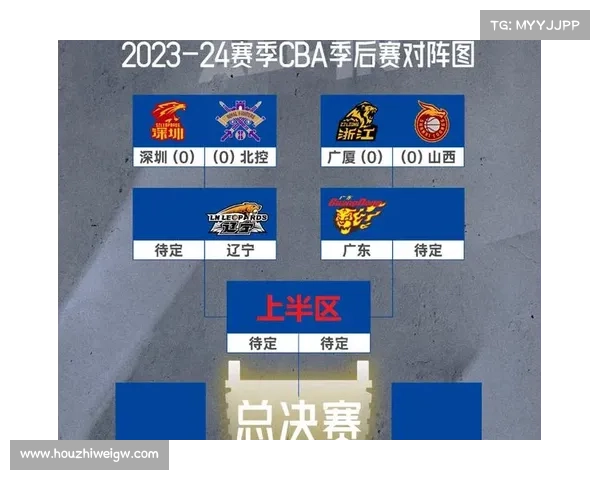 今日cba赛事安排 今日cba赛事安排